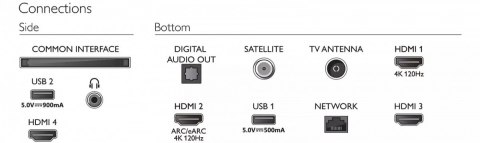 Telewizor LED 65 cali 65PUS8818/12 Telewizor LED 65 cali 65PUS8818/12