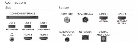 Telewizor 65 cali OLED+ 65OLED908/12 Telewizor 65 cali OLED+ 65OLED908/12